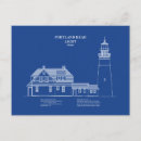 Recherche de portland maine cartes postales Cape elizabeth