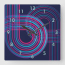 Recherche de pistes horloges Coloré