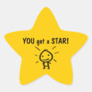 Recherche de placement autocollants Pour enfants