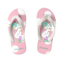 Recherche de de petite filles chaussures Monogramme