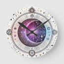 Recherche de horoscopie horloges Lune
