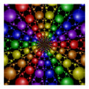 Recherche de carrés parfaits posters Mathématiques