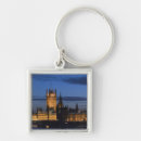 Recherche de horloge porteclés Londres