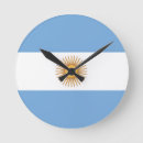 Recherche de patriotes art Argentine