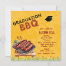 Recherche de bbq carrées invitations Jardin
