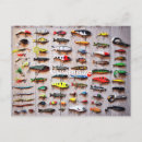 Recherche de canne à pêche cartes postales Pêcheur