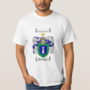 Recherche de rodriguez tshirts Famille