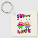 Recherche de cupcake porteclés Muffin