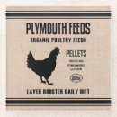 Recherche de alimentation dessous de verres Poulet