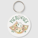 Recherche de poland porteclés Polish