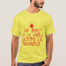 Recherche de gnôle Humour