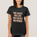 Recherche de féministes tshirts Pouvoir des filles
