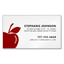 Recherche de apple cartes visite Tuteur