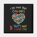 Recherche de résilience magnets Renforcement de la résilience