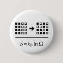 Recherche de fonctions badges Geek