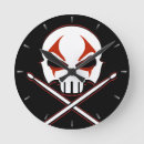 Recherche de batteur horloges Musicien