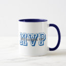 Recherche de mvp tasses Papa