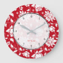 Recherche de motifs girly horloges Blanc