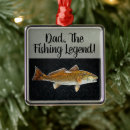 Recherche de fishing ornements Fisherman