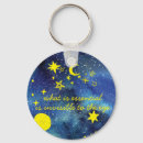 Recherche de planètes porteclés Univers