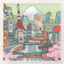 Recherche de tokyo maison deco L'asie