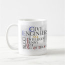 Recherche de civilisations tasses Femme