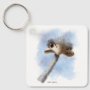 Recherche de anime accessoires Drôle
