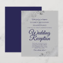 Recherche de dessus élevé Invités
