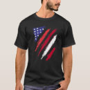 Recherche de lettonie tshirts Patriote