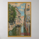 Recherche de canaux posters Voyage