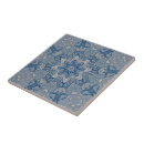 Recherche de blanc et bleu carreaux Vintage