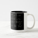 Recherche de synthèse La science