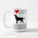 Recherche de labrador retriever tasses Chiens