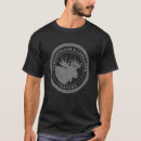 Recherche de terre neuve tshirts Nature