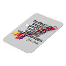 Recherche de citation célèbre magnets Inspiré