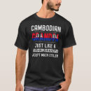 Recherche de fête de naissance tshirts Grand père