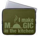Recherche de repas macbook housses Nourriture