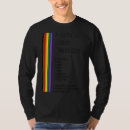 Recherche de safe tshirts Allié