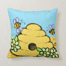 Recherche de gaffez les abeilles coussins Insectes