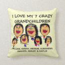 Recherche de cartographie coussins Dessin animé