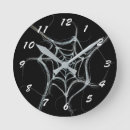 Recherche de web horloges Araignée