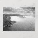 Recherche de niagara falls Rétro