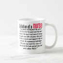 Recherche de soigne des tasses Soigne le jour
