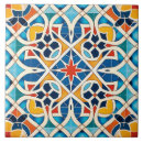 Recherche de arabie carreaux Arabe