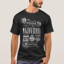 Recherche de ayn rand tshirts Atlas