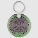 Recherche de calendriers accessoires Maya