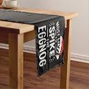 Recherche de chemins de tables Famille