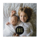 Recherche de monogram carreaux Pour lui