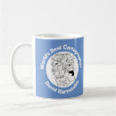 Recherche de cartographer tasses Modélisation