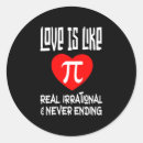 Recherche de pi autocollants Professeur de mathématiques